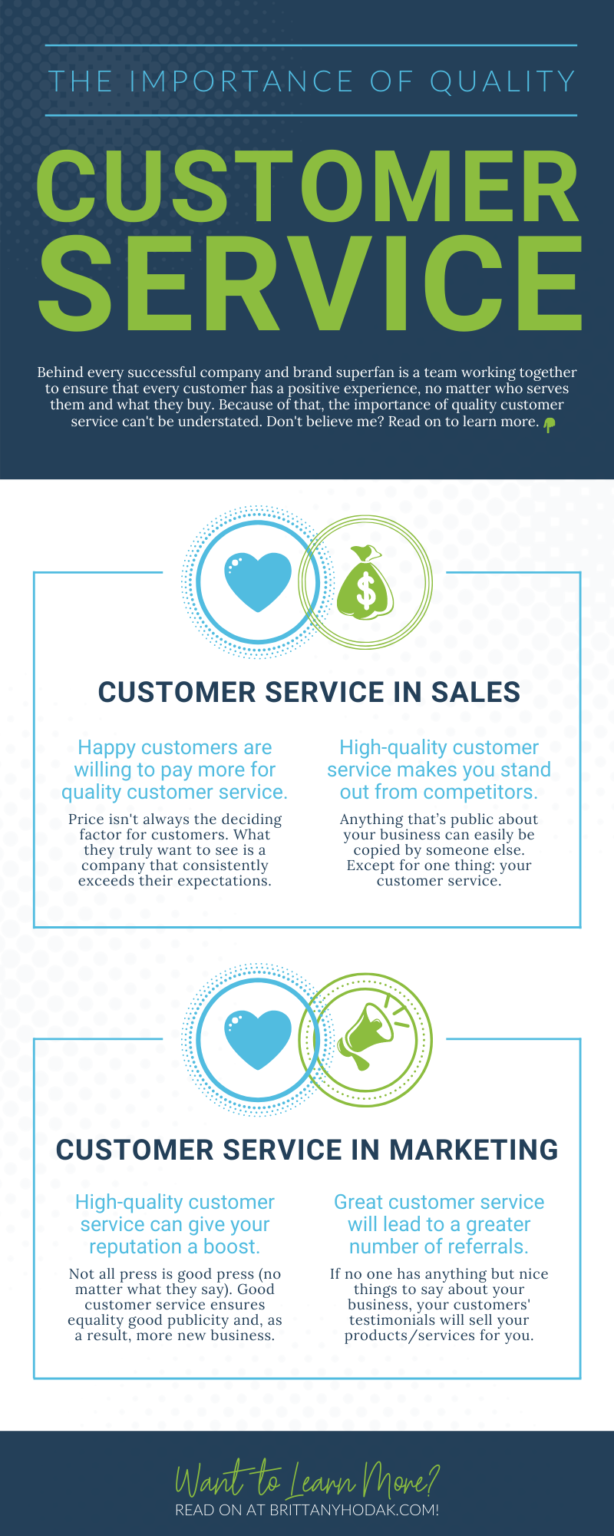 Importance of Quality Customer Service in Sales & Marketing