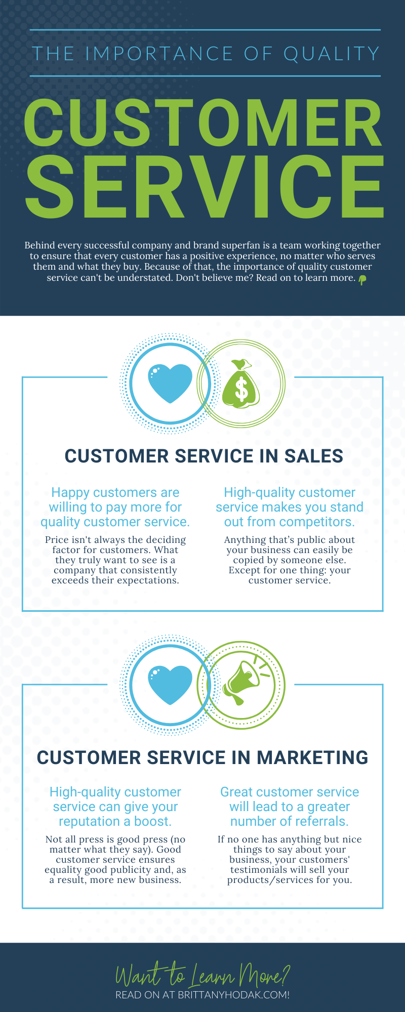 Infographic for The Importance of Quality Customer Service - Brittany Hodak