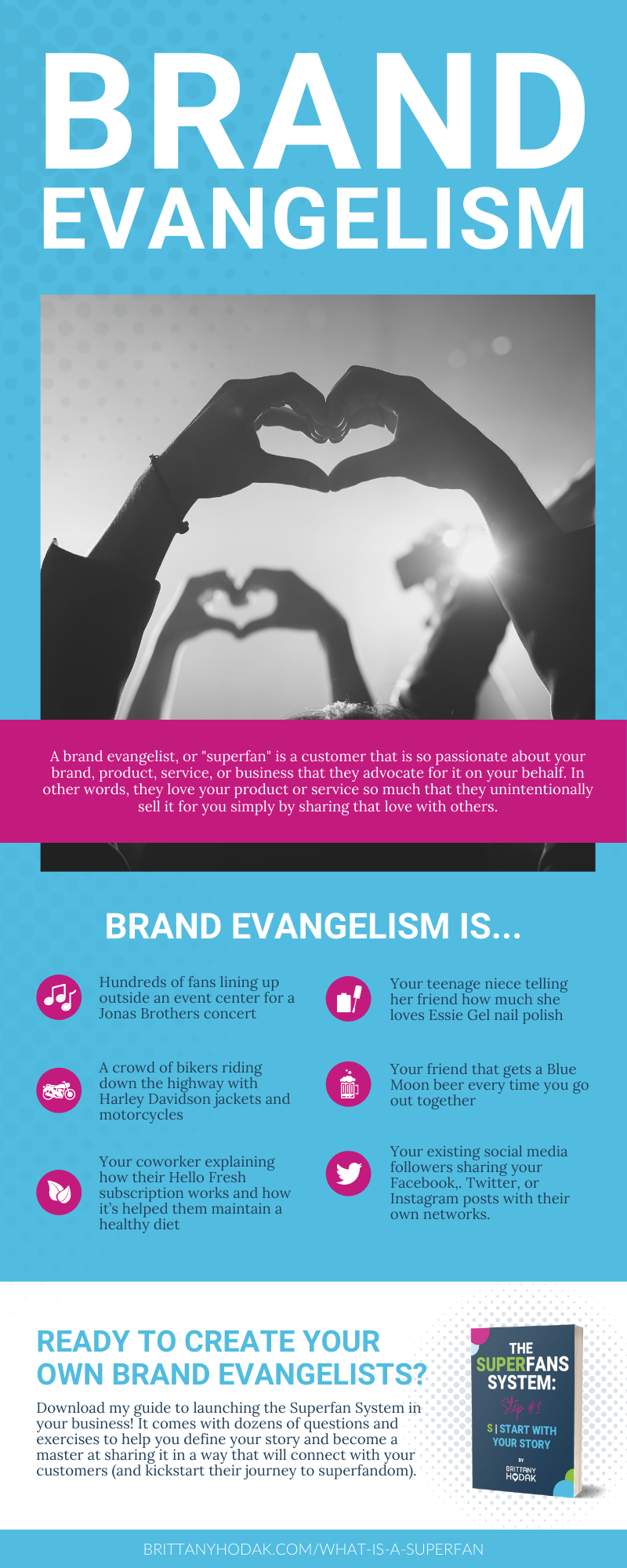 Infographic for What Is A Brand Evangelist - Brittany Hodak