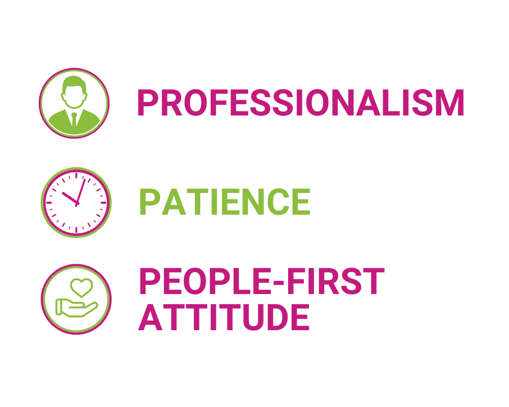 Three Ps Graphic for The 3 Important Qualities of Customer Service - Brittany Hodak
