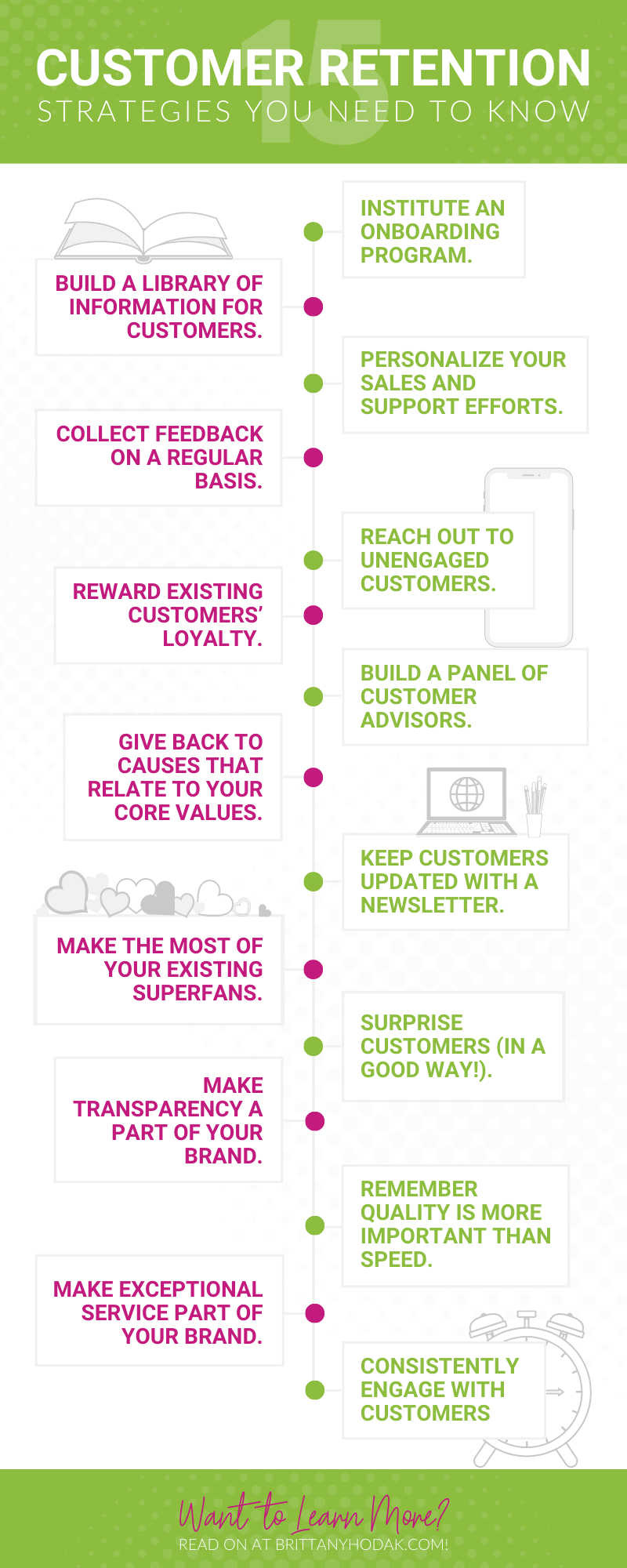 Infographic for 15 Customer Retention Strategies You Need To Know - Brittany Hodak