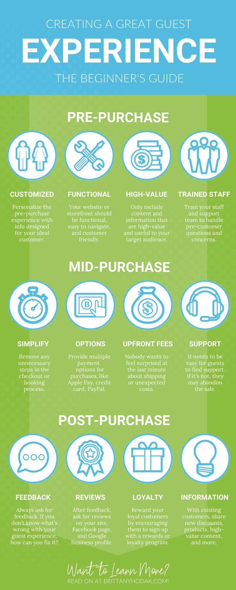 Infographic for Creating A Great Guest Experience The Beginners Guide - Brittany Hodak