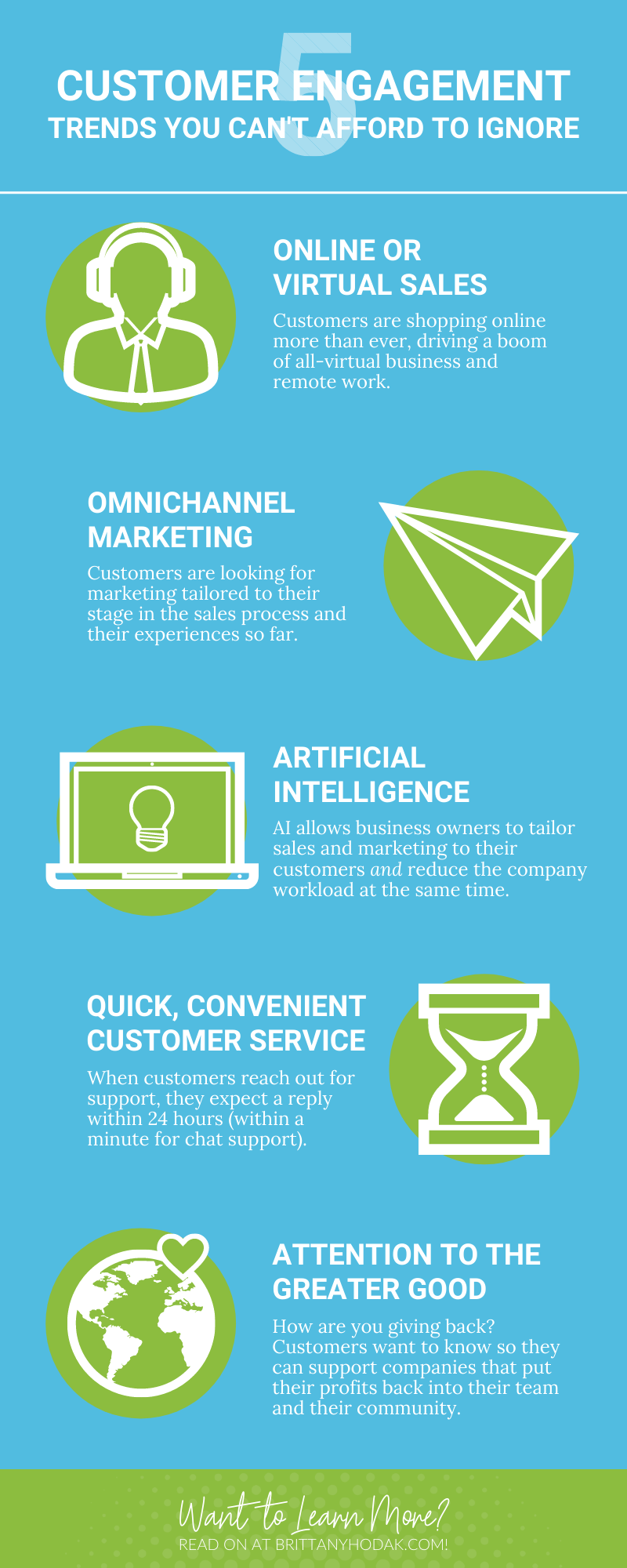 Infographic for 5 Customer Engagement Trends You Cant Afford To Ignore - Brittany Hodak