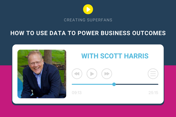 Creating Superfans Podcast - How to use data to power business outcomes with Scott Harris - Brittany Hodak